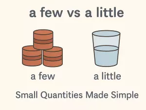 a few vs a little: Small Quantities Made Simple