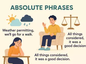 Absolute Phrases: Weather permitting, All things considered