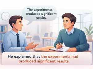 Advanced Reported Speech: Multi-Clause Backshifting Techniques