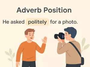 adverb position sentence