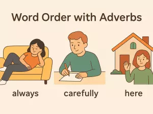 Word Order with Adverbs: Where Do They Go?