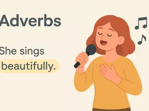 What Are Adverbs? General Definition