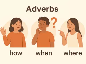 Adverbs for Beginners: How, When, Where