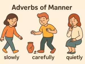 Adverbs of Manner: Slowly, Carefully, Quietly