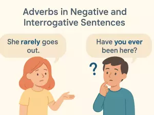 Adverbs in Negative and Interrogative Sentences