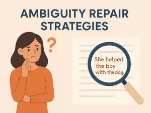 Ambiguity Repair Strategies in Writing