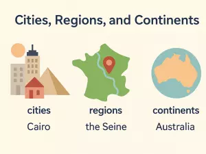 Articles with Cities, Regions, and Continents