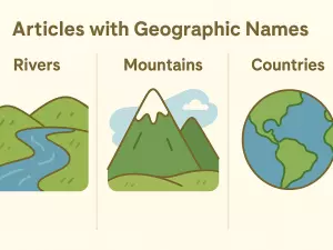 Articles with Geographic Names: Rivers, Mountains, Countries