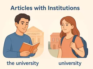 Articles with Names of Institutions: the university vs university