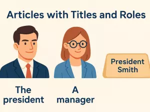 Articles with Titles and Roles: the president, a manager, President Smith