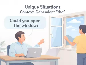 Articles with Unique Situations and Context-Dependent “the”