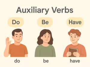 Auxiliary Verbs: Do, Be, Have