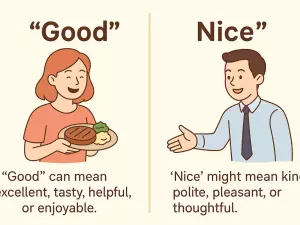 Better Words Than Good and Nice for Beginners