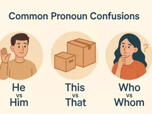 Common Pronoun Confusions in Theory