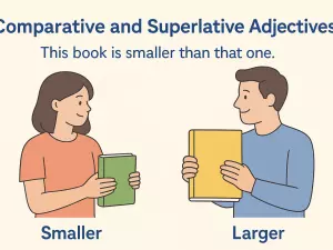 Comparative and Superlative Adjectives (Theory)