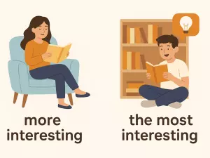 Comparatives with More and Most: Easy Rules