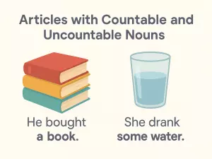 Articles with Countable and Uncountable Nouns (Theory Only)