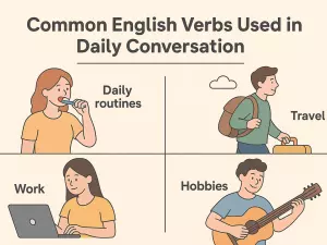 Common English Verbs Used in Daily Conversation