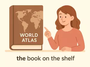 Definite Article “the”: Theoretical Use