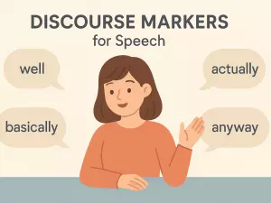 Discourse Markers for Speech (well, actually, basically, anyway)