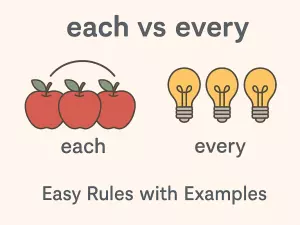 each vs every: Easy Rules with Examples