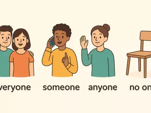 Everyone, Someone, Anyone, No One: Easy Grammar Guide