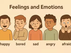 Feelings and Emotions: Useful Adjectives for Daily Talk