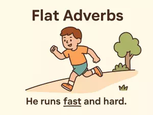 Flat Adverbs: When Adjectives Act as Adverbs