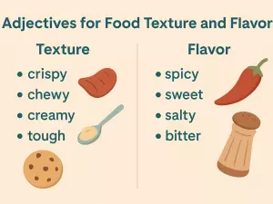 Adjectives for Food Texture and Flavor (Extended List)