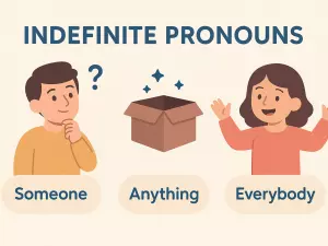 Indefinite Pronouns: Someone, Anything, Everybody