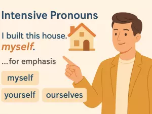 Intensive Pronouns: Emphasis Forms