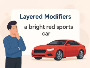 Layered Modifiers in Noun Phrases: Pre- and Postmodification