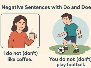 Negative Sentences with Do and Does: Easy Beginner Guide