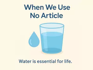 When We Use No Article: Basic Zero Article Rules