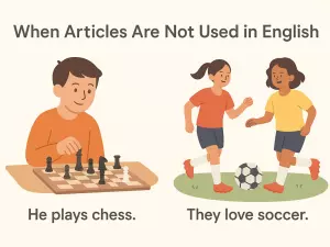 When Articles Are Not Used in English