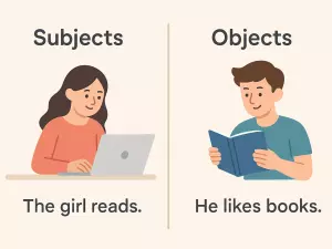 Nouns as Subjects and Objects