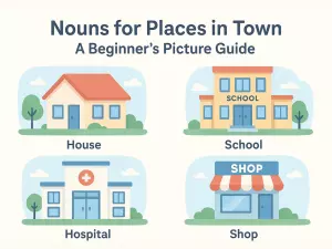 Nouns for Places in Town: A Beginner's Picture Guide