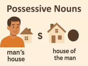 Possessive Nouns Made Easy: 's and of