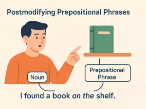 Postmodifying Prepositional Phrases after Nouns