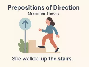 Prepositions of Direction: Grammar Theory