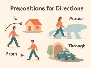 Prepositions for Directions: To, From, Across, Through