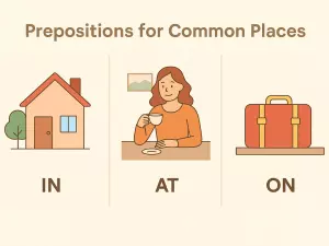 Prepositions for Common Places: In, At, On