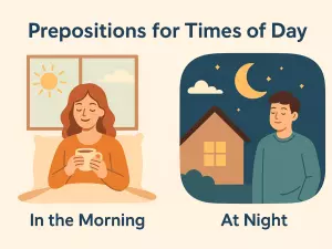 Prepositions for Times of Day: In the Morning, At Night