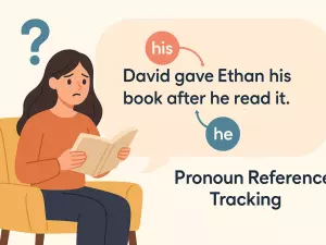 Pronoun Reference Tracking in Long Sentences
