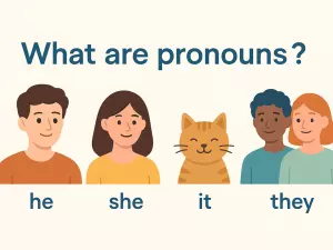 What Are Pronouns? Complete Introduction