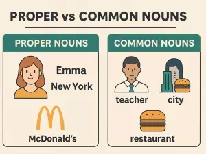 Proper vs Common Nouns: What's the Difference?