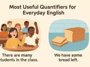Most Useful Quantifiers for Everyday English
