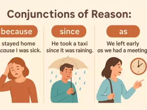 Conjunctions of Reason: because, since, as (full comparison)
