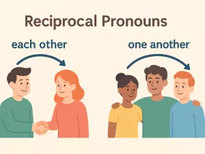 Reciprocal Pronouns: Each Other, One Another