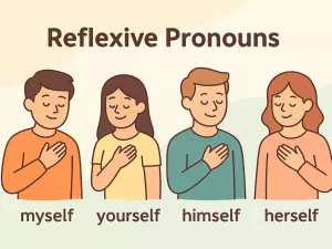 Reflexive Pronouns: Myself, Yourself, Himself...